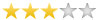 rating
